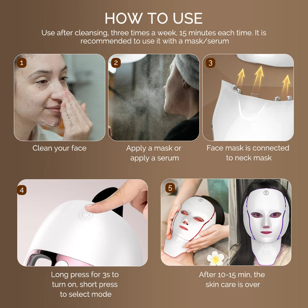 Facial Mask Light Therapy