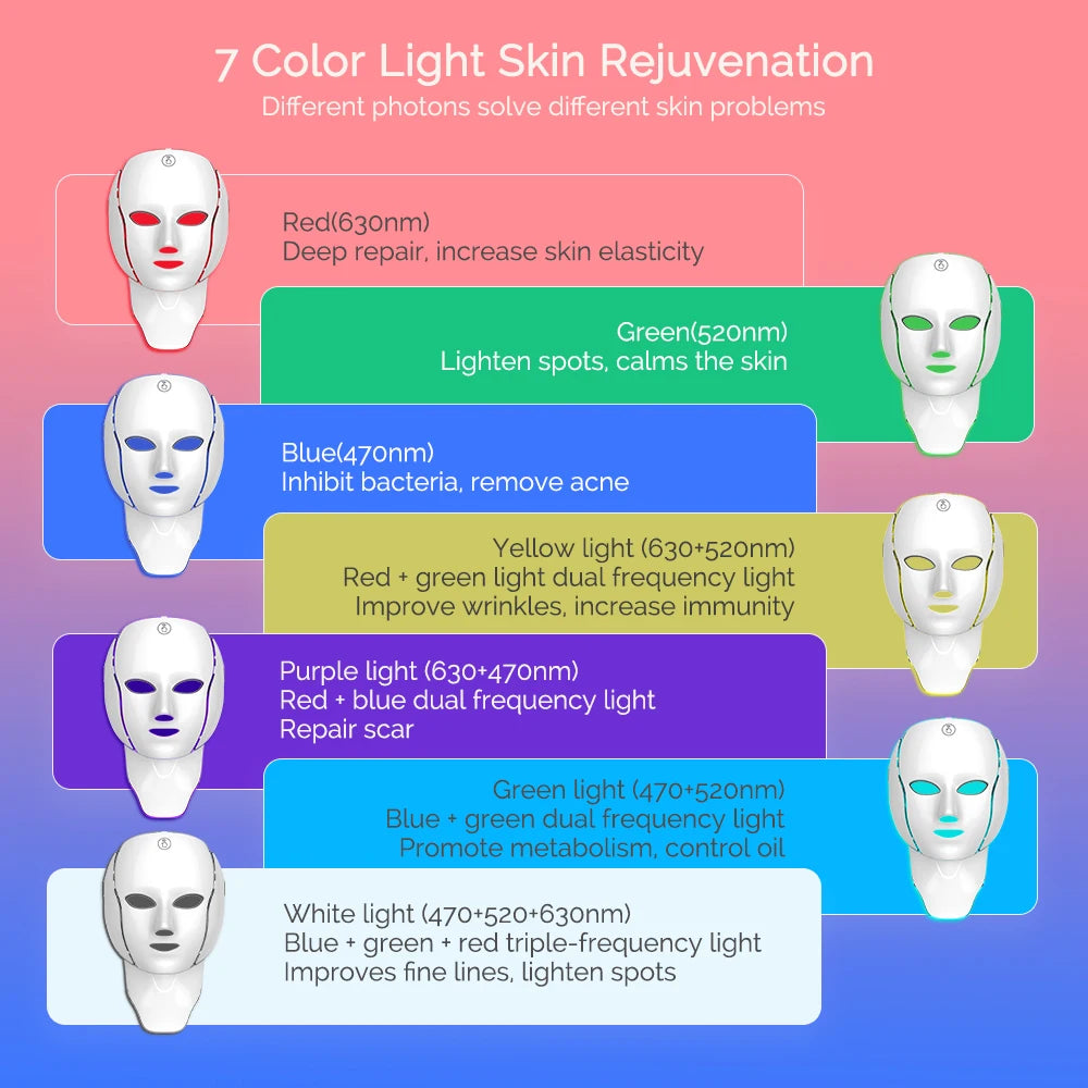 Facial Mask Light Therapy
